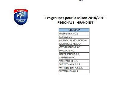 Le groupe R3 de l'équipe 1 est connu!!!